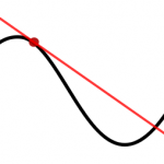 Random image: tangent_to_a_curve